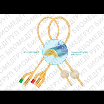 Катетер Фолея двухходовой с гидрофильным покрытием, Ch/Fr 12, объем баллона 515 мл  Mederen