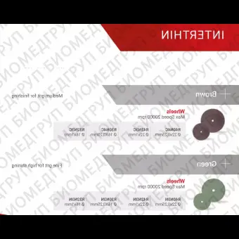 Полир INTERTHIN универсальный для обработки золота, акрила и керамики, 1шт. Reddish Stone R32N3C 16 мм х 1 мм Коричневый Колесо