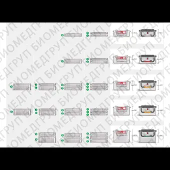 Контейнер для стерилизации 1/1 MarSafe, оранжевая рамка, 603014см, KLS Martin