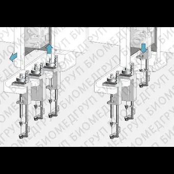 Роботизированное автоматическое устройство подготовки проб RTC