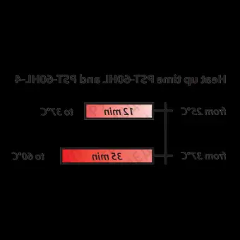 Шейкертермостат для планшетов, амплитуда 2 мм, 2501200 об/мин, 4 места, от 25 до 60C, PST60HL4, Biosan, BS010128AAI