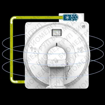 Оборудование МРТ SuperMark 1.5T