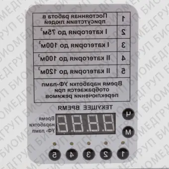 СПДС120Р  рециркулятор ультрафиолетовый бактерицидный передвижной