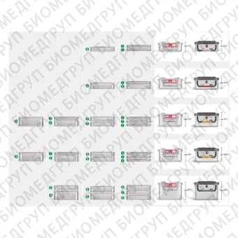 Контейнер для стерилизации marSafe 3/4, оранжевая рамка, 473011см KLS Martin