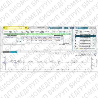 Программное обеспечение для массспектрометрии Analyst