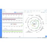 Программное обеспечение для молекулярной биологии