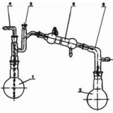 Прибор для перегонки высококипящих жидкостей (500 мл)
